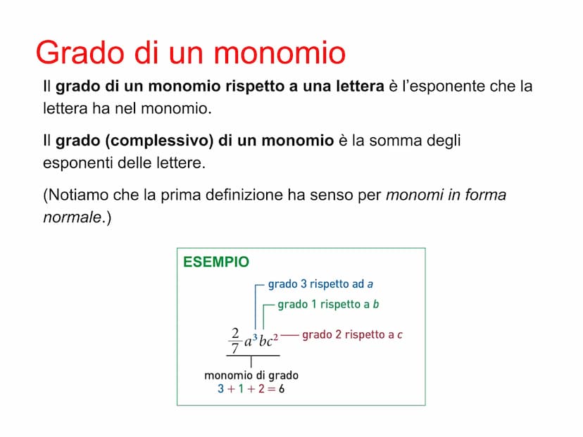 Monomi Definizione di monomio
Un monomio è un'espressione letterale in cui compaiono soltanto
moltiplicazioni fra
•numeri
●potenze di letter