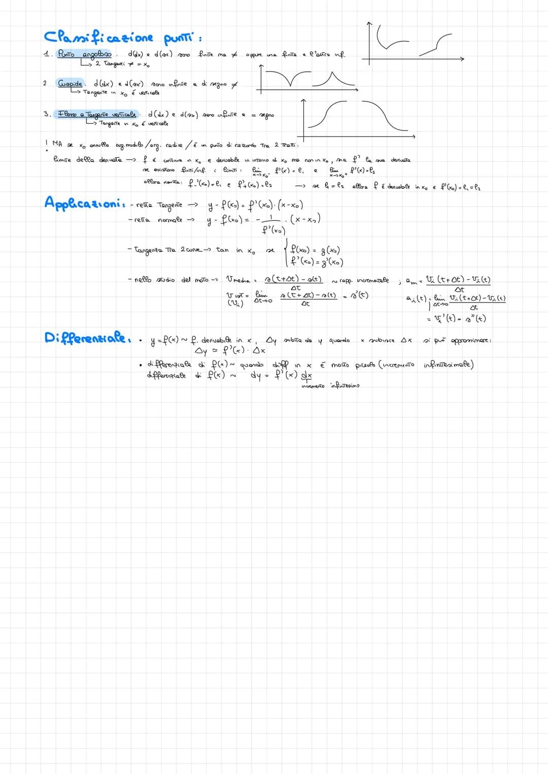 CAP DERIVATE
Problema. di retta Tangente: per coniche qualsiasi diveña impossibile
Def:
●
●
f. elementari:
f(x)=k ->
f (x) = x ->
f (x)=x">
