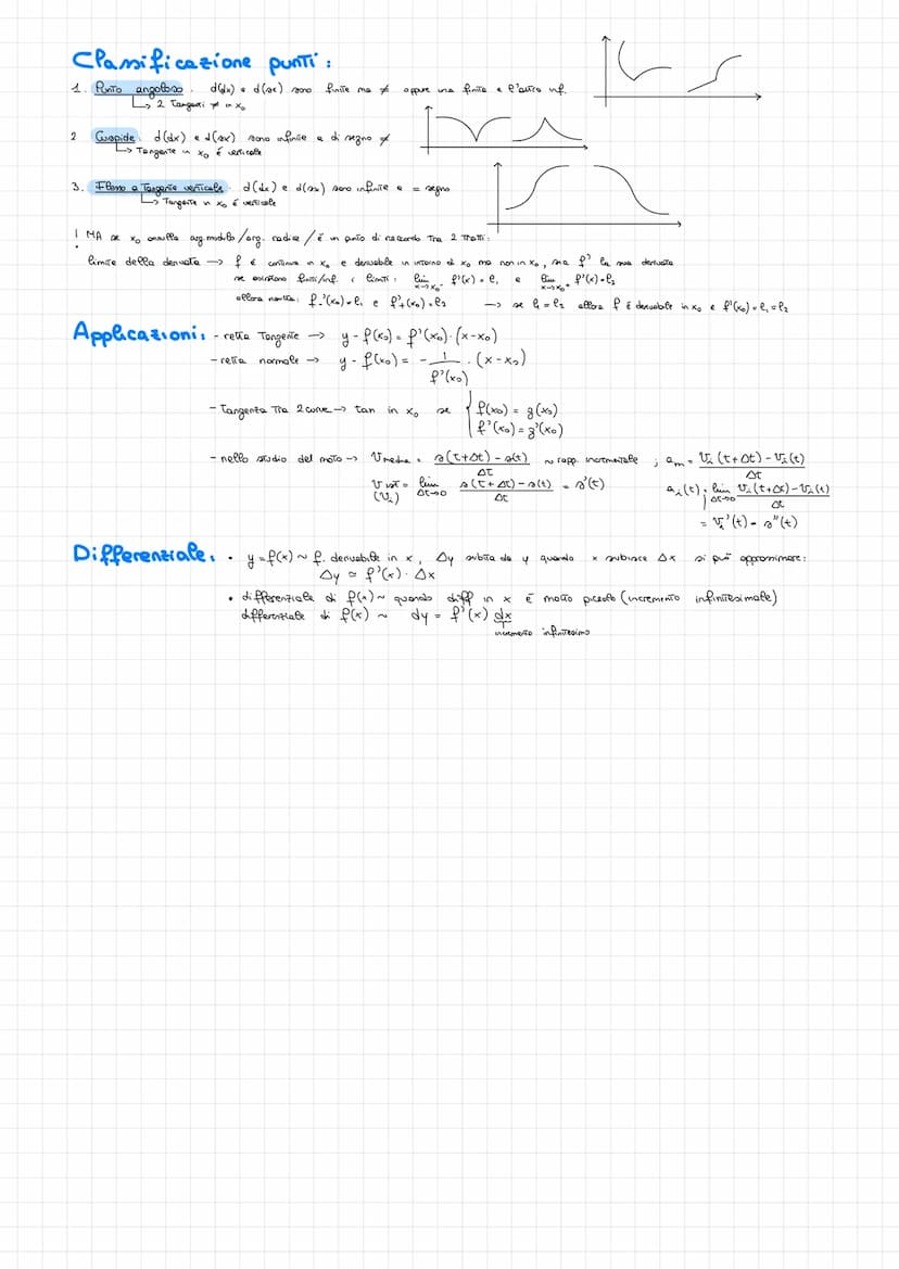 CAP DERIVATE
Problema. di retta Tangente: per coniche qualsiasi diveña impossibile
Def:
●
●
f. elementari:
f(x)=k ->
f (x) = x ->
f (x)=x">
