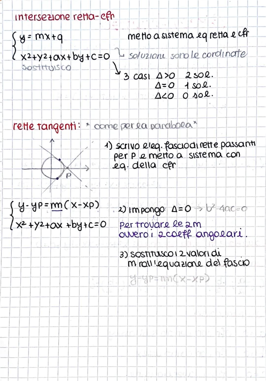 Circonferenza
definizione: la cfre ll luogo geometrico dei punti del
piano equidistanti da un punto dato detto centro
g
B
с
P(x,y) → pecrf→d