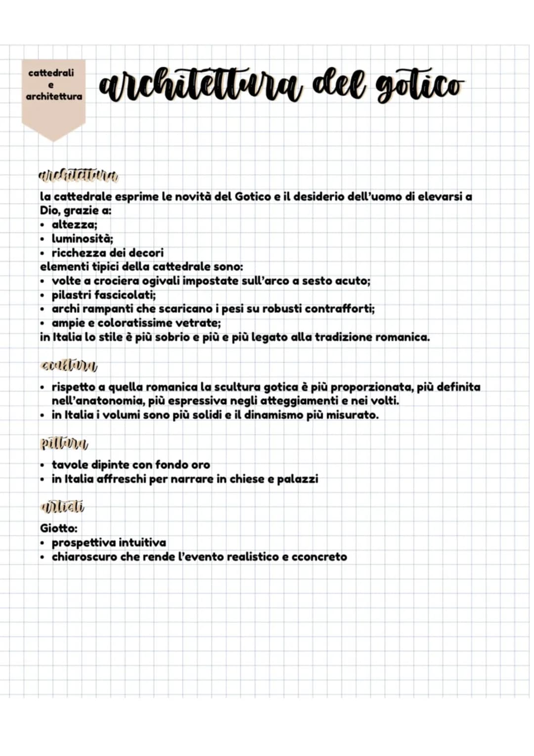 Architettura del gotico 