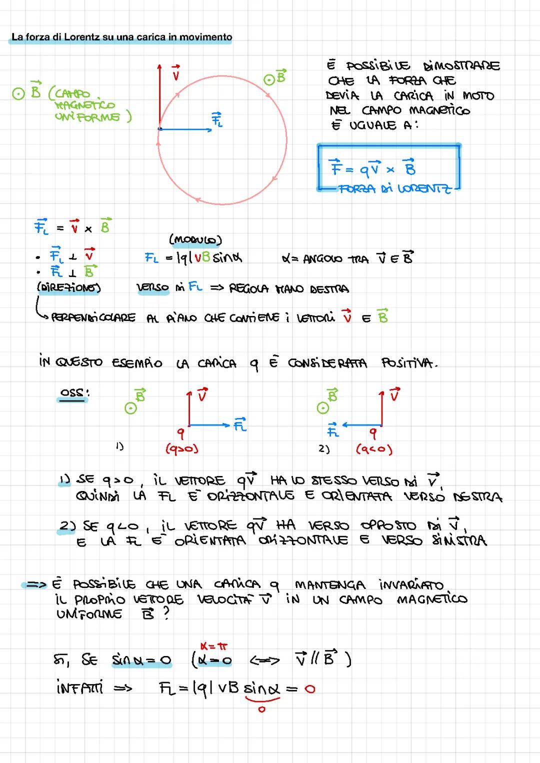 Magnetismo e Forza di Lorentz: Concetti ed Applicazioni