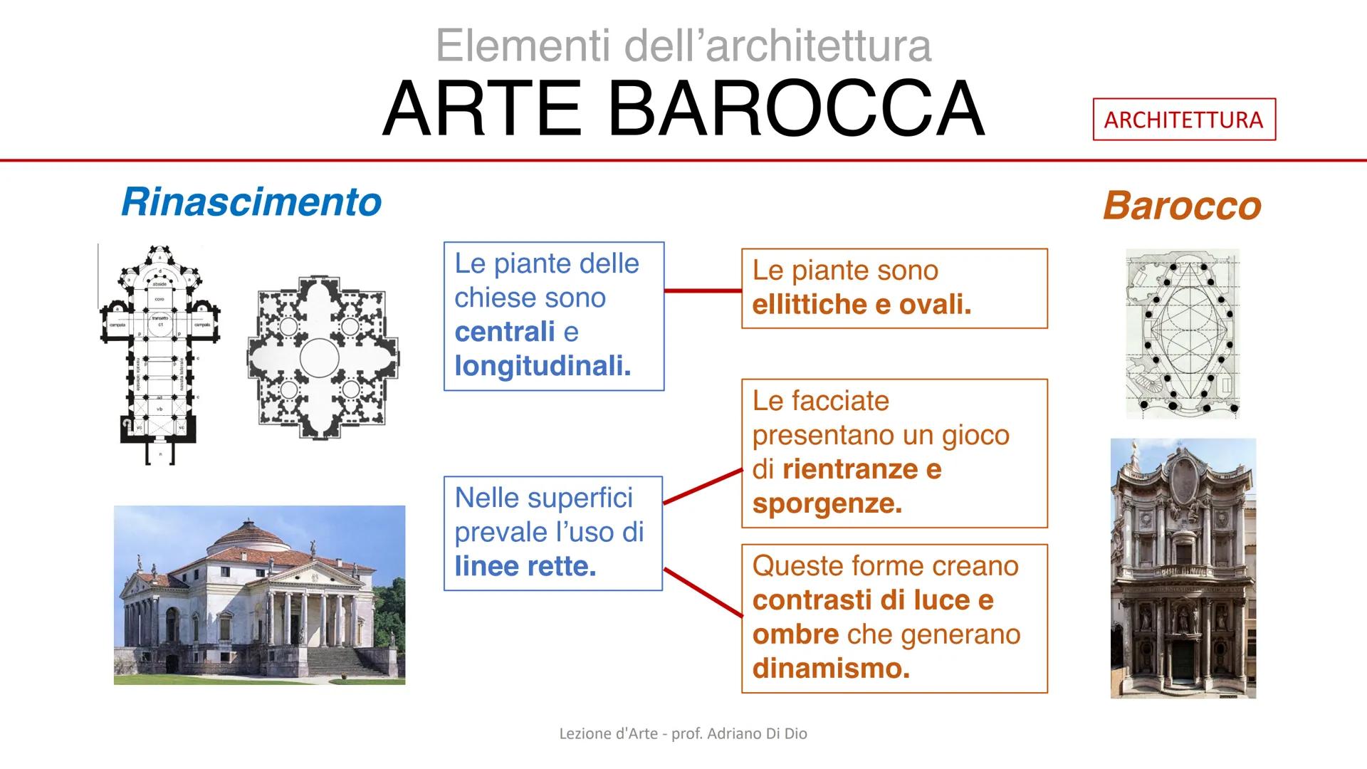 L'arte

BAROCCA

Lezione d'Arte - prof. Adriano Di Dio Un arte che vuole sorprendere
ARTE BAROCCA
Dal Rinascimento
Arte del Cinquecento
Si i