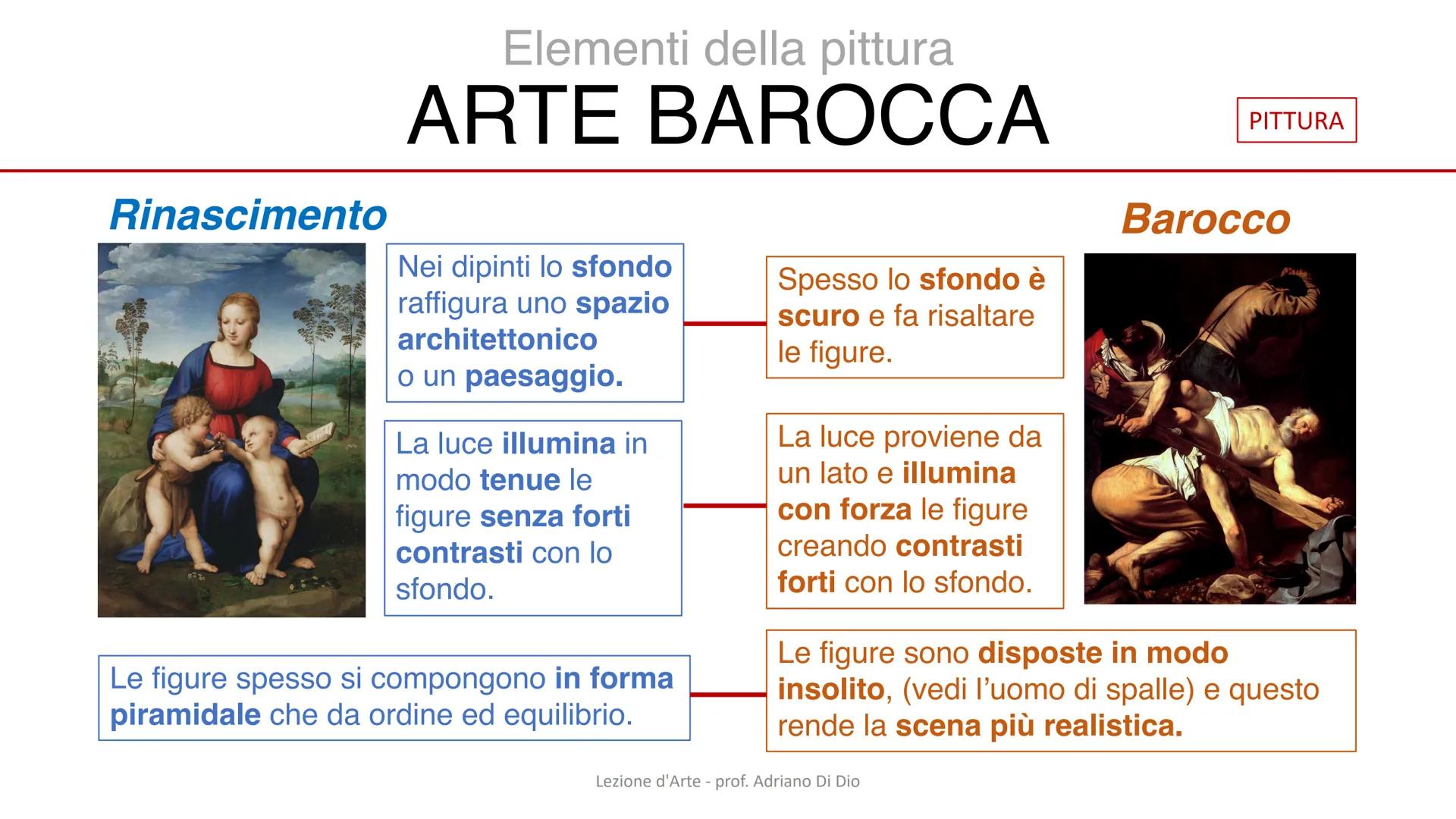 L'arte

BAROCCA

Lezione d'Arte - prof. Adriano Di Dio Un arte che vuole sorprendere
ARTE BAROCCA
Dal Rinascimento
Arte del Cinquecento
Si i