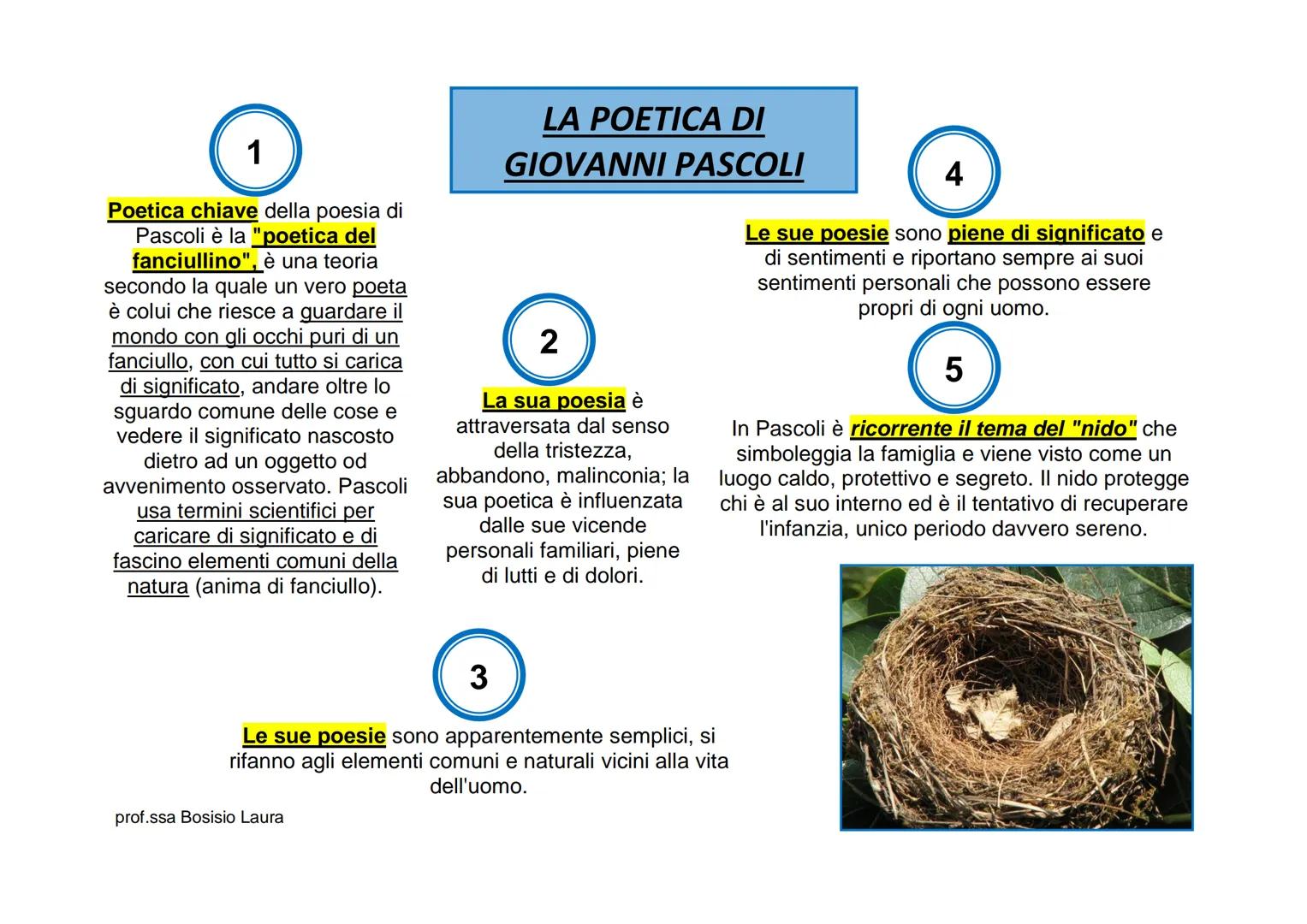 # GIOVANNI PASCOLI

1
La sua giovinezza fu
segnata da molti lutti
familiari tra cui l'assassinio
del padre (1867).
Questi crearono nel poeta