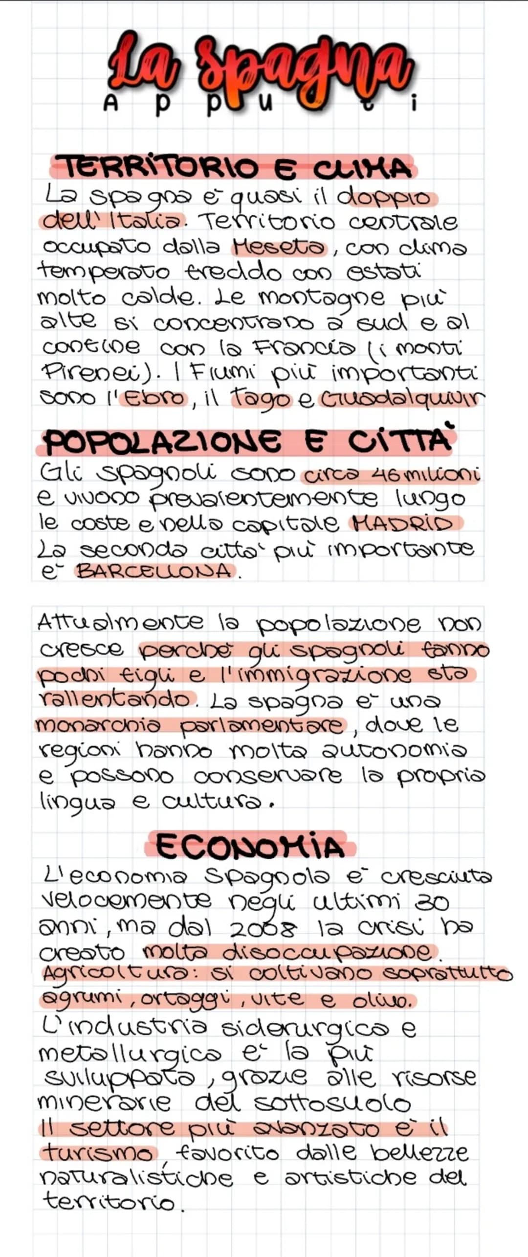 La Spagna