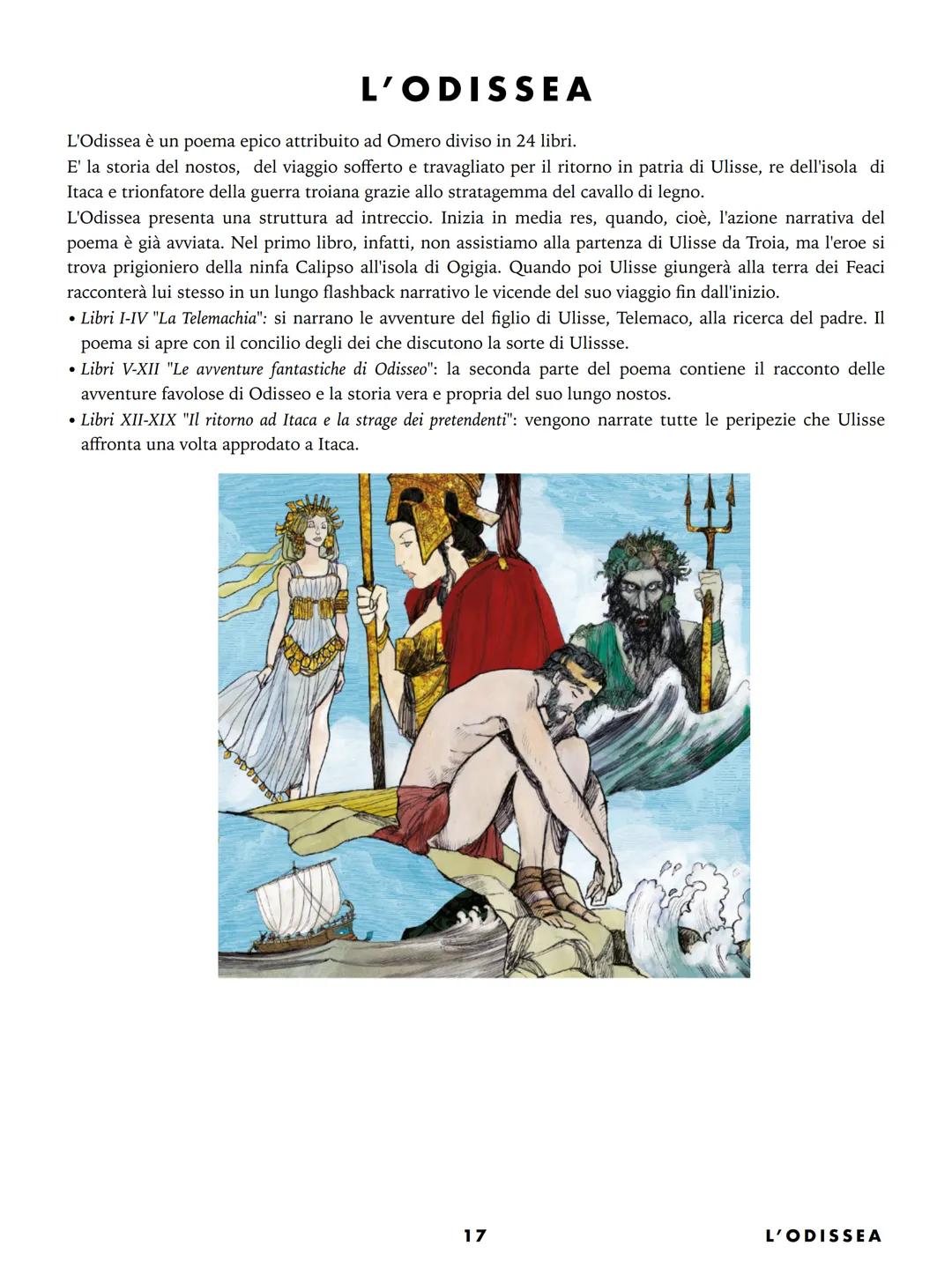 1004
EPICA
ILIADE ODISSEA ENEIDE L'epica
Oralità e scrittura.
Formule e scene tipiche
Cicli epici
Questione omerica..
Enciclopedia e poesia
