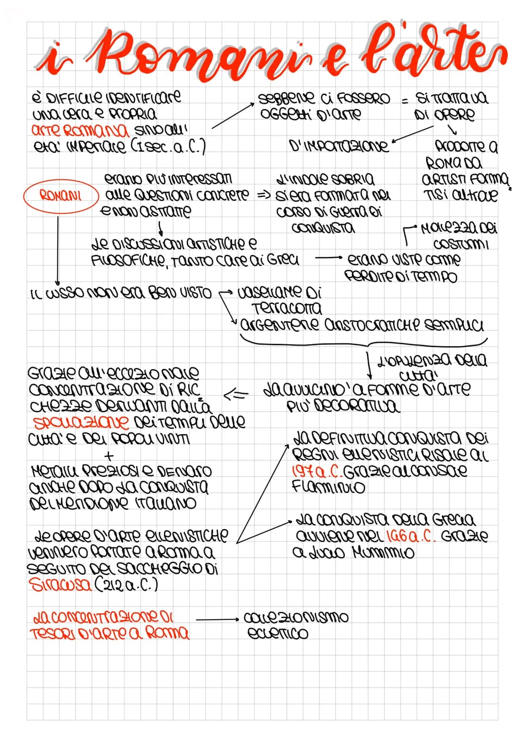 i Romani e l'arte
e DIFFICILE IDentificare
Una vera e propria
arte Romana Sino all!
eta (Perrace (1sec. a. C.)
ROMANI
erano Plu interessan
L