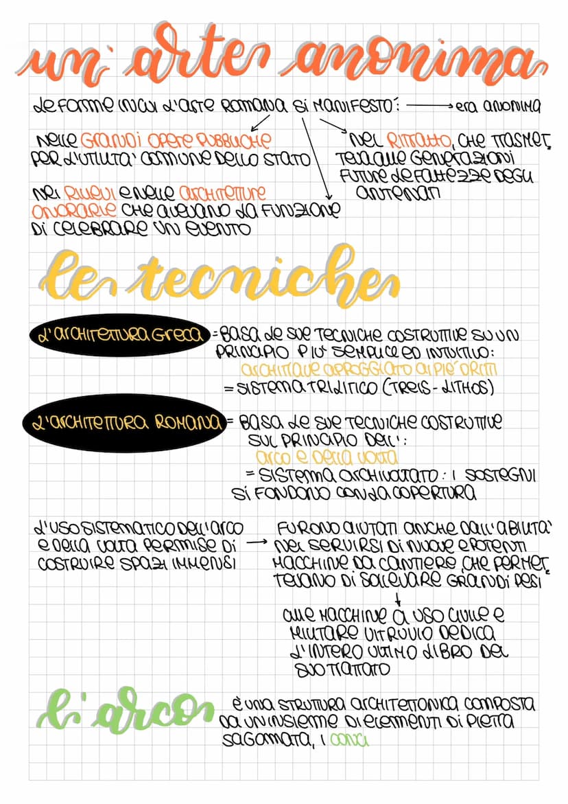 i Romani e l'arte
e DIFFICILE IDentificare
Una vera e propria
arte Romana Sino all!
eta (Perrace (1sec. a. C.)
ROMANI
erano Plu interessan
L