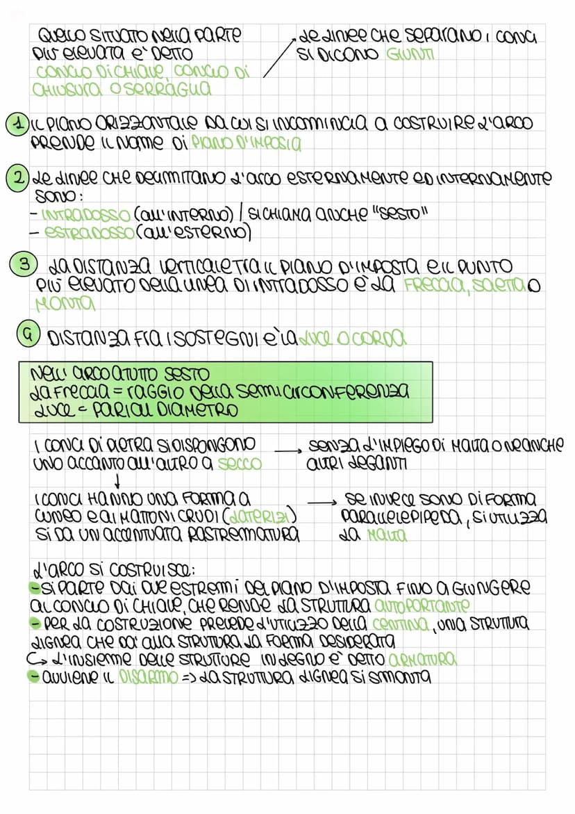 i Romani e l'arte
e DIFFICILE IDentificare
Una vera e propria
arte Romana Sino all!
eta (Perrace (1sec. a. C.)
ROMANI
erano Plu interessan
L