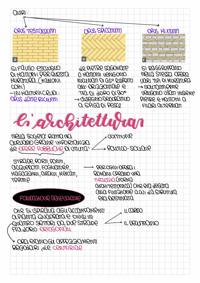i Romani e l'arte
e DIFFICILE IDentificare
Una vera e propria
arte Romana Sino all!
eta (Perrace (1sec. a. C.)
ROMANI
erano Plu interessan
L