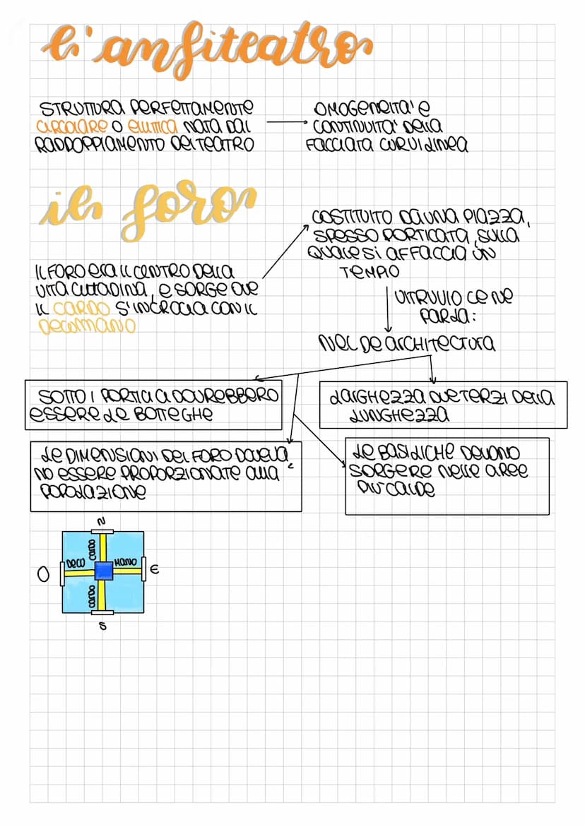 i Romani e l'arte
e DIFFICILE IDentificare
Una vera e propria
arte Romana Sino all!
eta (Perrace (1sec. a. C.)
ROMANI
erano Plu interessan
L
