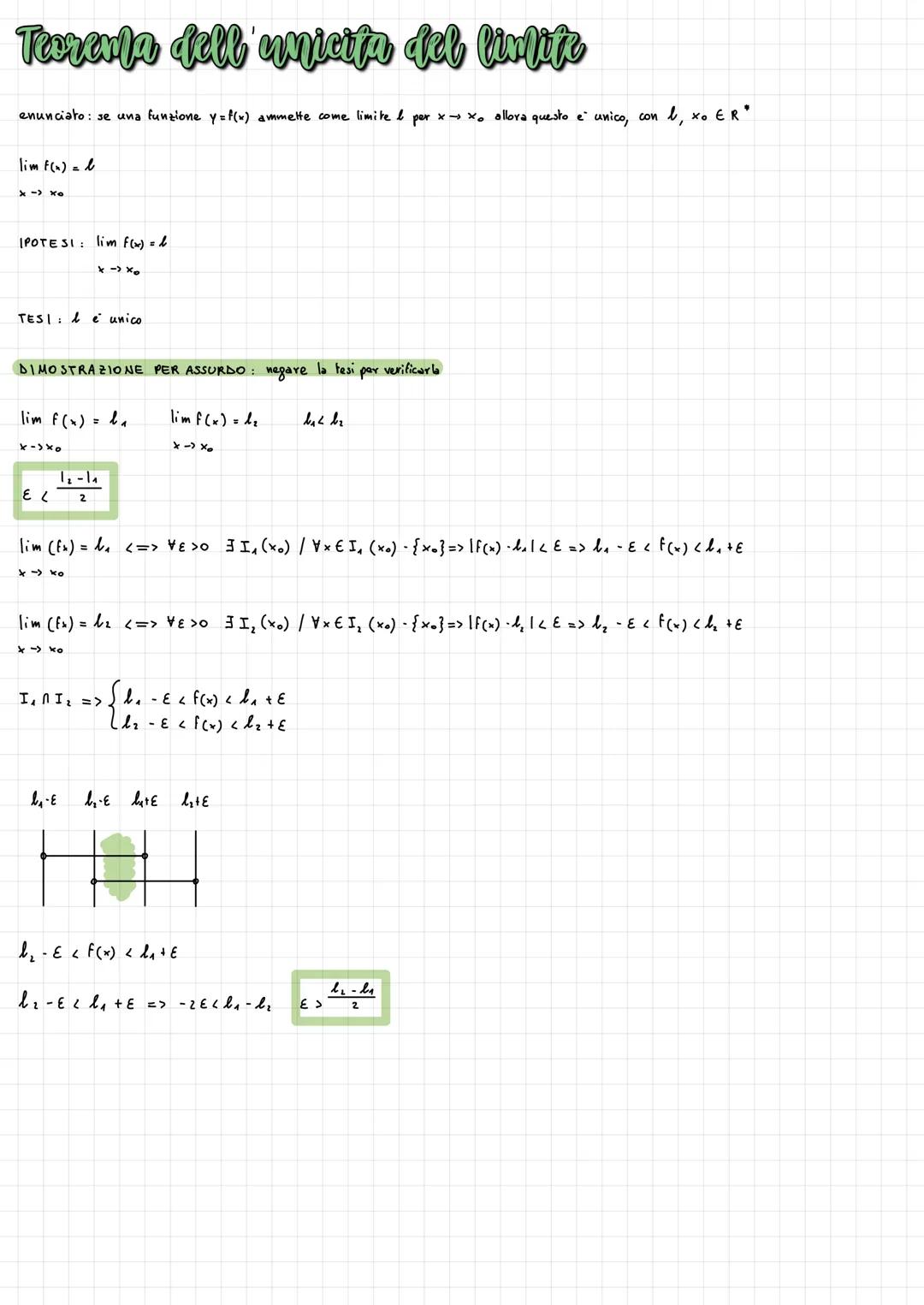 Teorema dell'unicita del lintik
enunciato: se una funzione y=f(x) ammette come limite I per x - x。 allora questo è unico, con l, xo ER"
lim 