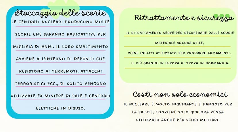 Energia
Nucleare
WIL
L'ENERGIA NUCLEARE O
ATOMICA È L'ENERGIA
GENERATA DURANTE LA
TRASFORMAZIONE DI
ALCUNI NUCLEI
ATOMICI
GLI ATOMI SONO PIC