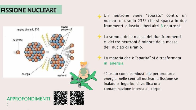 L'ENERGIA
NUCLEARE
@TURBA GIORGIA
3C 2022/2023 CHE COS'È
Con energia nucleare si intendono
tutti quei fenomeni in cui si ha la
produzione di