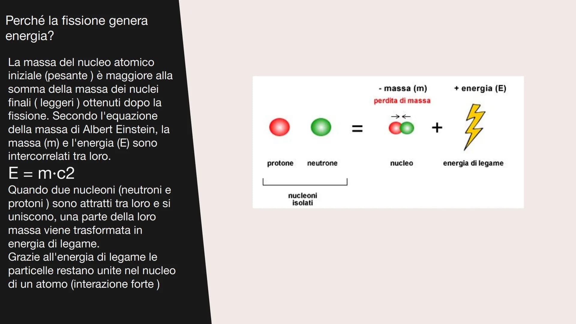 L'ENERGIA
NUCLEARE
@TURBA GIORGIA
3C 2022/2023 CHE COS'È
Con energia nucleare si intendono
tutti quei fenomeni in cui si ha la
produzione di