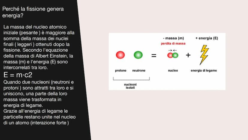 L'ENERGIA
NUCLEARE
@TURBA GIORGIA
3C 2022/2023 CHE COS'È
Con energia nucleare si intendono
tutti quei fenomeni in cui si ha la
produzione di