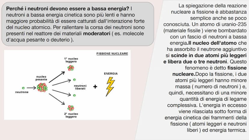 L'ENERGIA
NUCLEARE
@TURBA GIORGIA
3C 2022/2023 CHE COS'È
Con energia nucleare si intendono
tutti quei fenomeni in cui si ha la
produzione di