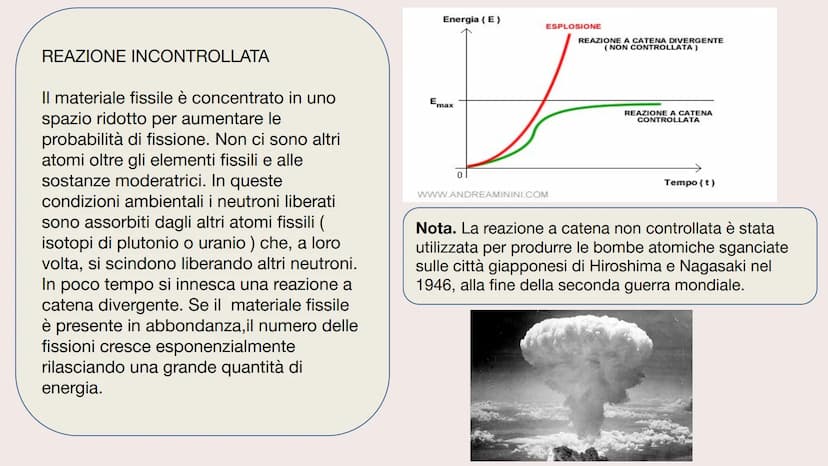 L'ENERGIA
NUCLEARE
@TURBA GIORGIA
3C 2022/2023 CHE COS'È
Con energia nucleare si intendono
tutti quei fenomeni in cui si ha la
produzione di