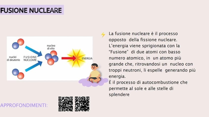 L'ENERGIA
NUCLEARE
@TURBA GIORGIA
3C 2022/2023 CHE COS'È
Con energia nucleare si intendono
tutti quei fenomeni in cui si ha la
produzione di