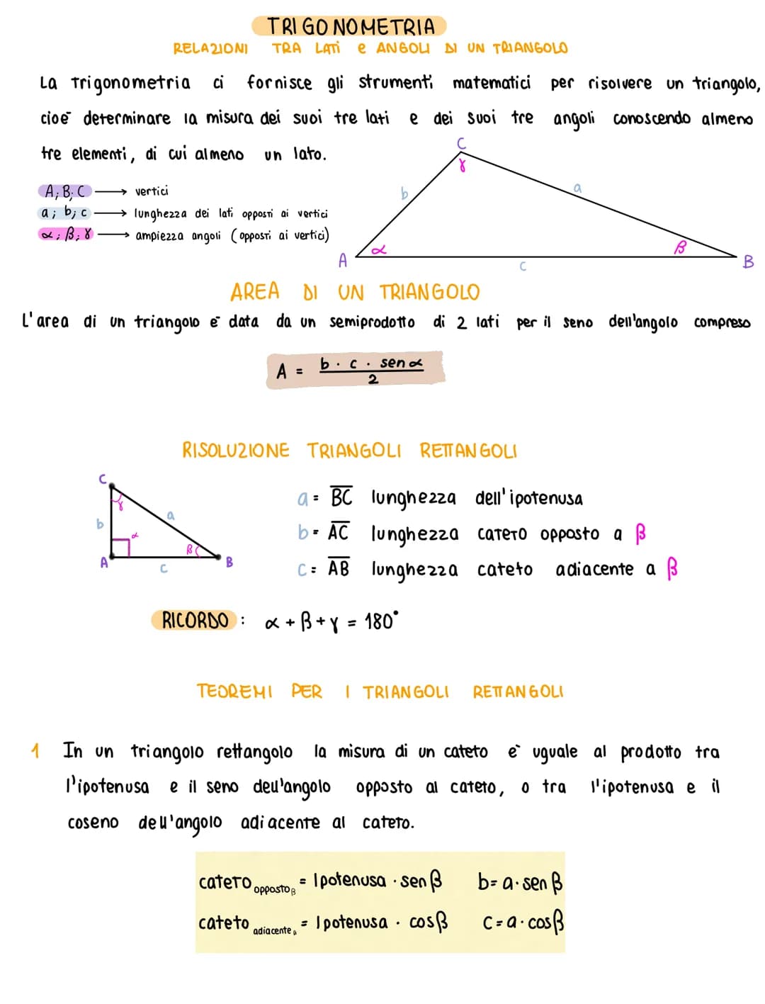 SINUSOIDE: y = sen X
3TT/4
5TT/6
TT
2T/3 T/2
3/2
TT/3
TOZ
3TT/4
D
TL
5TT/4
3TT/2
3TT/4
5TT/6
TT/4
COSINUSOIDE: y = cosx
y = tan a
TT/6
0
2TT