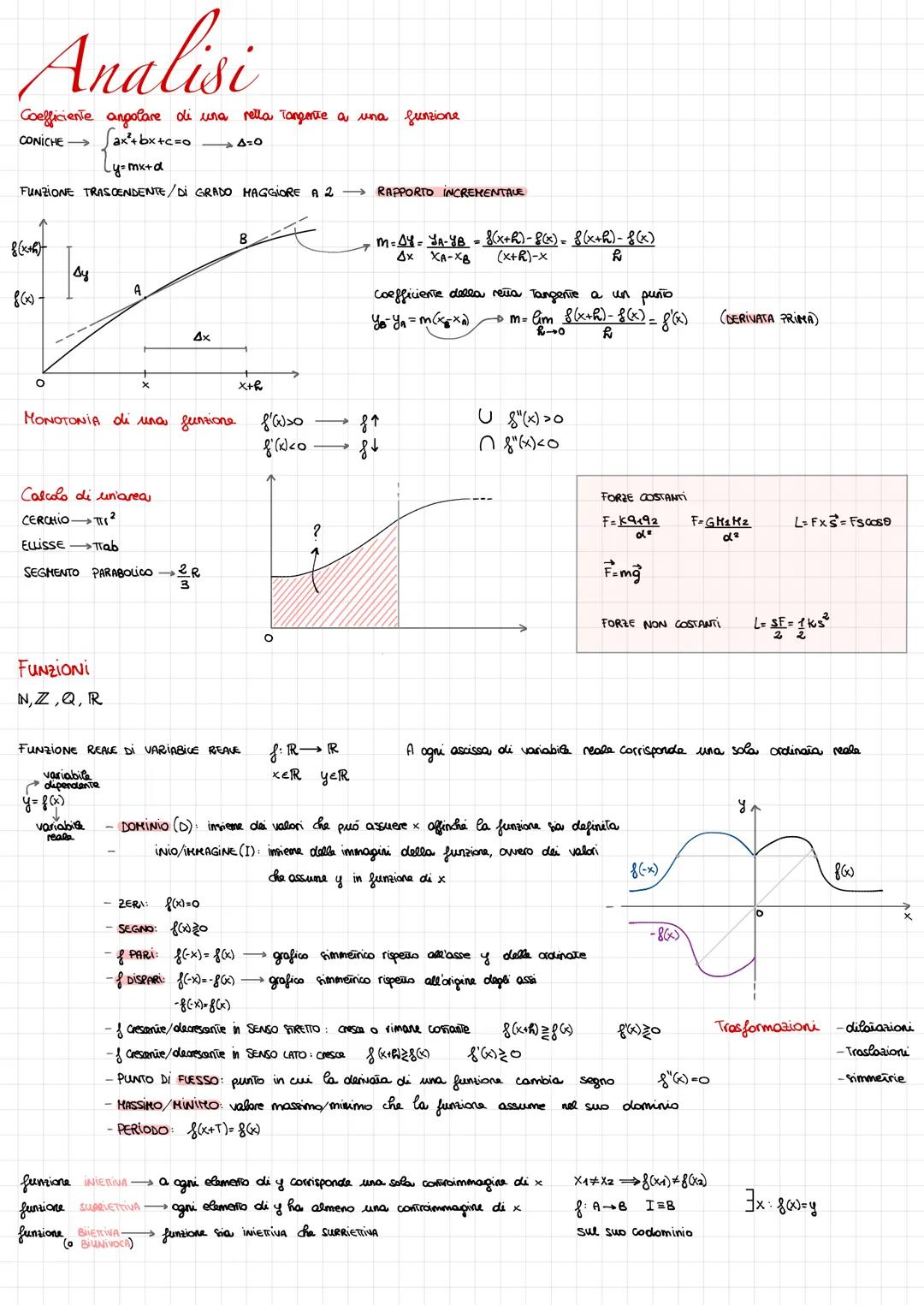 Analisi
Coefficiente angolare di una
CONICHE
ax²+bx+c=0
f(x+h)
Ly=mx+d
FUNZIONE TRASCENDENTE/Di GRADO MAGGIORE A 2 →
O
Ay
Calcolo di un'area