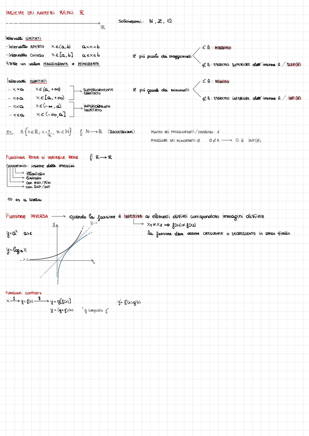 Analisi
Coefficiente angolare di una
CONICHE
ax²+bx+c=0
f(x+h)
Ly=mx+d
FUNZIONE TRASCENDENTE/Di GRADO MAGGIORE A 2 →
O
Ay
Calcolo di un'area