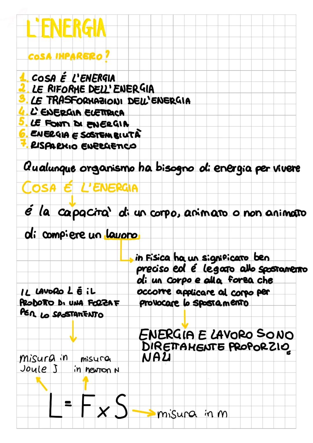 Scopri le Trasformazioni Energetiche: 10 Esempi Divertenti e Tipi di Energia