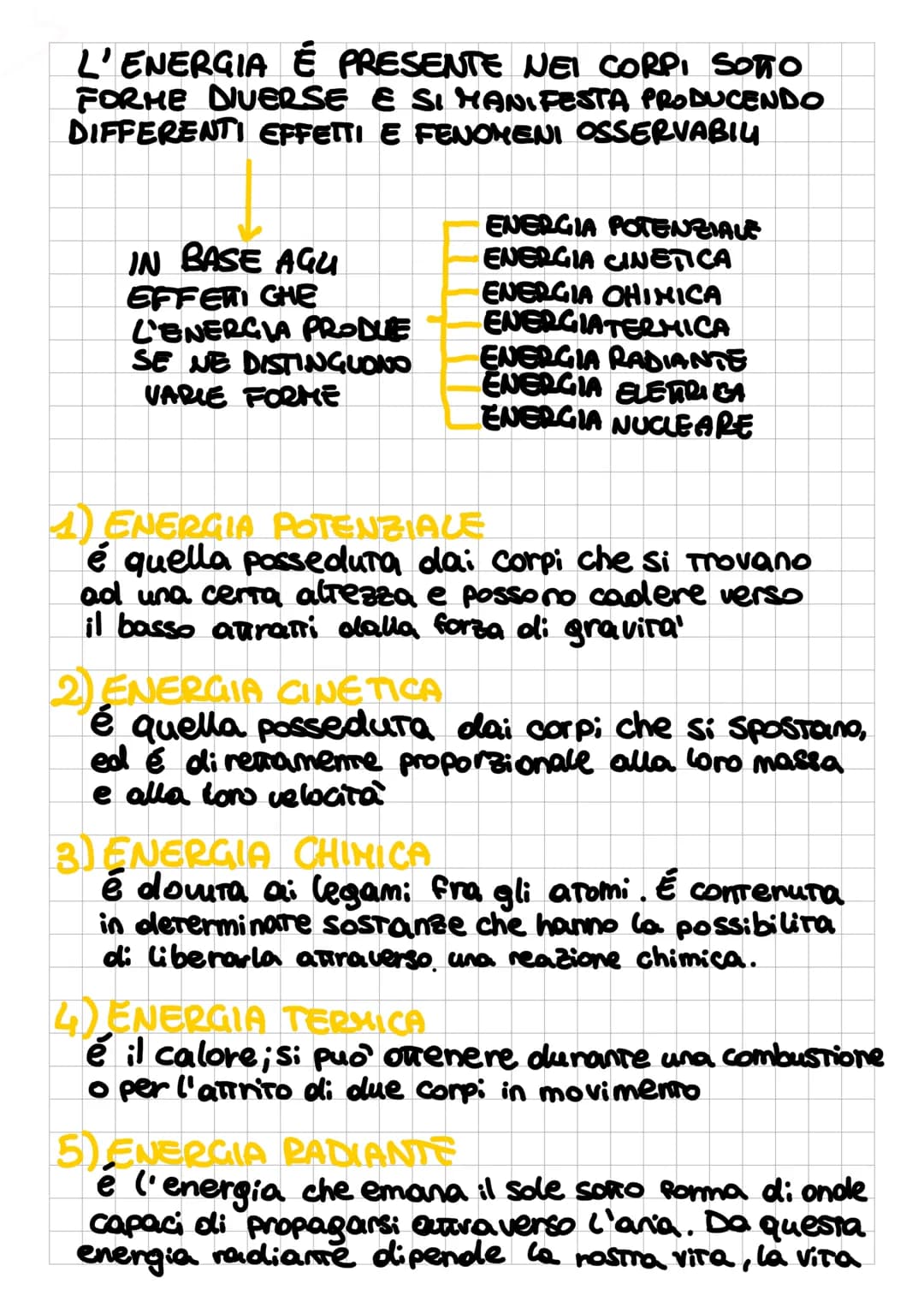 L'ENERGIA
COSA IMPARERO?
4 COSA É L'ENERGIA
2. LE RIFORME DELL'ENERGIA
LE TRASFORMAZIONI DELL'ENERGIA
4. L'ENERGIA ELETTRICA
5. LE FONTI DI 