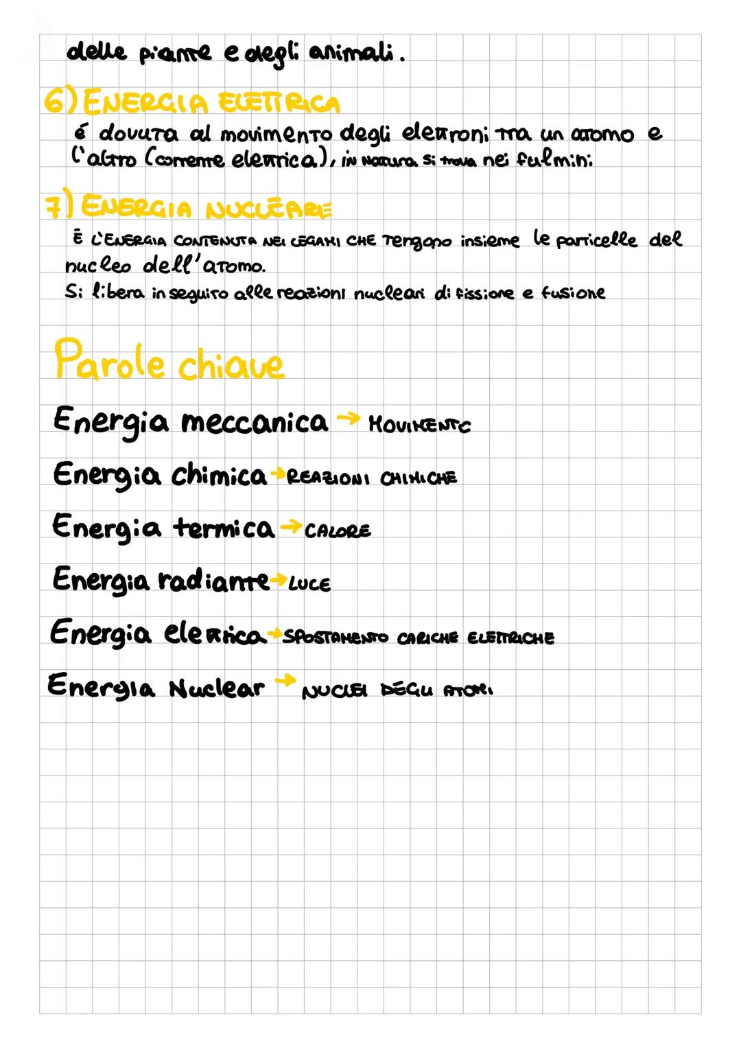 L'ENERGIA
COSA IMPARERO?
4 COSA É L'ENERGIA
2. LE RIFORME DELL'ENERGIA
LE TRASFORMAZIONI DELL'ENERGIA
4. L'ENERGIA ELETTRICA
5. LE FONTI DI 