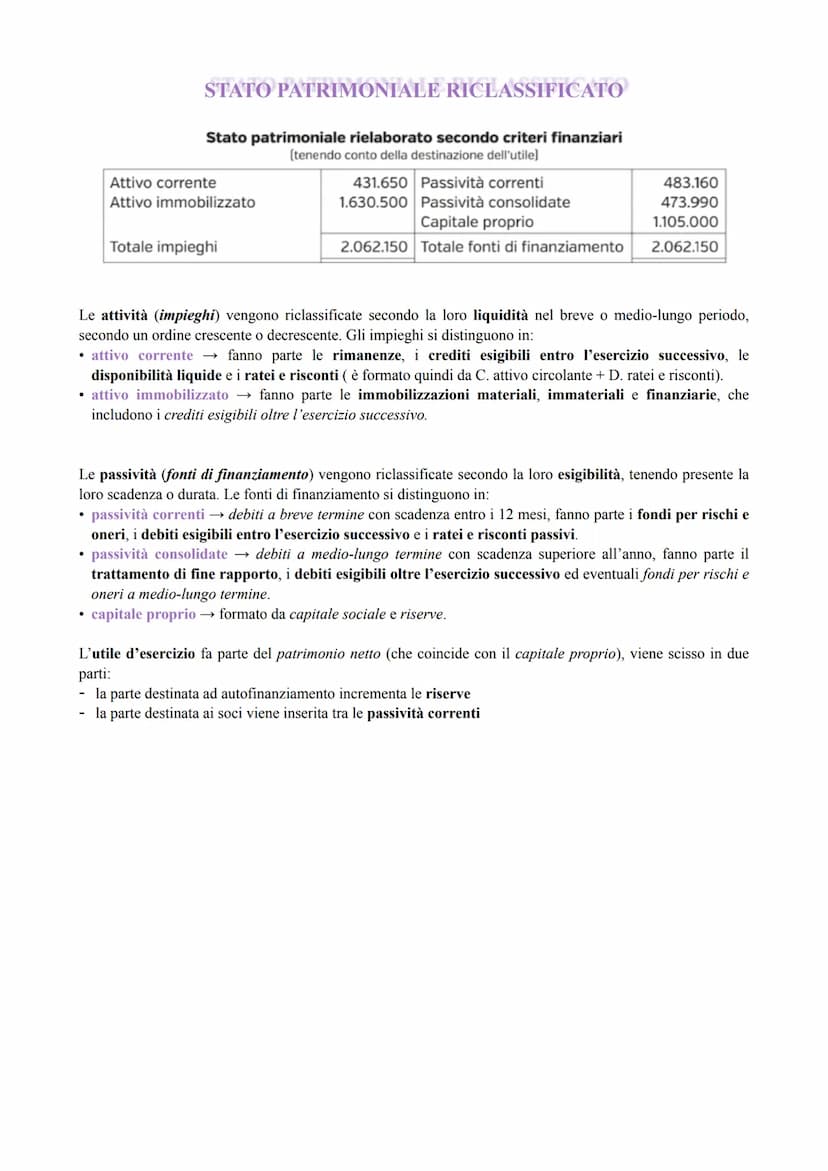 BILANCIO D'ESERCIZIO
È il documento con cui vengono rappresentati la situazione patrimoniale e finanziaria dell'impresa e il
risultato econo