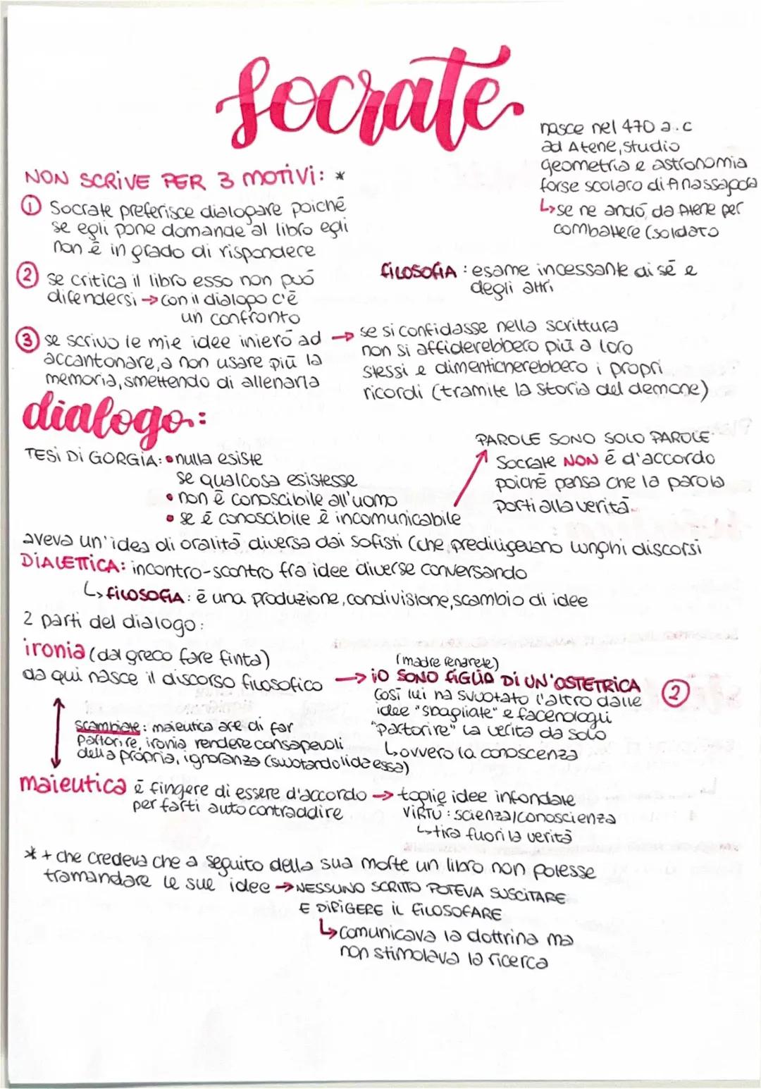 Tutto sul Dialogo Socratico: Esempi, Importanza e Differenze con i Sofisti