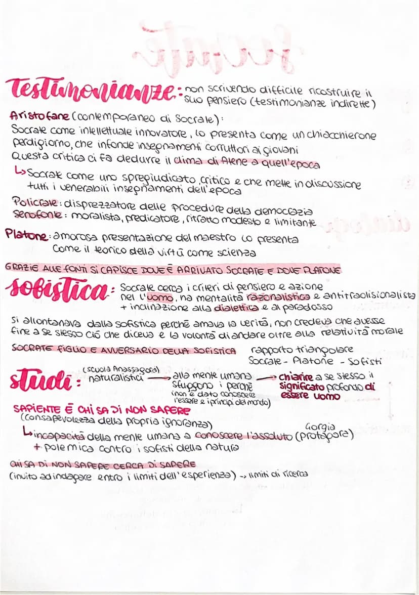Socrate
NON SCRIVE PER 3 MOTivi: *
Socrate preferisce dialopare poiché
se egli pone domande al libro edi
non è in grado di rispondere
se cri