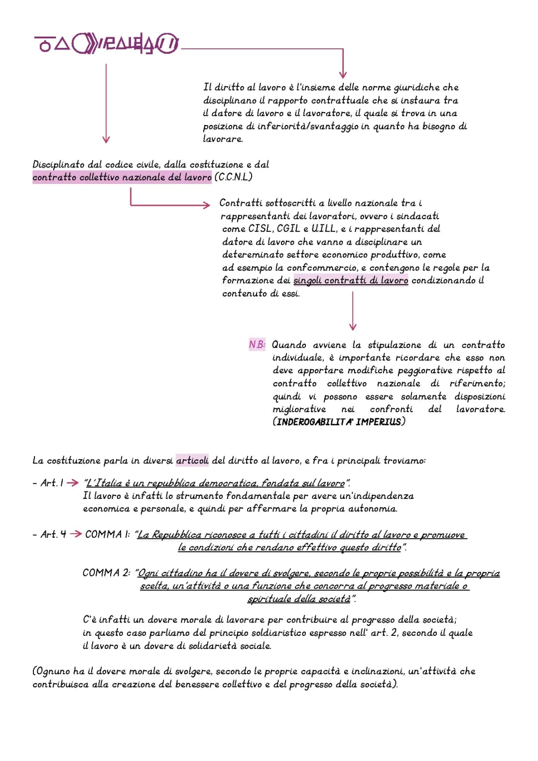 DIRITTO AL LAVORO