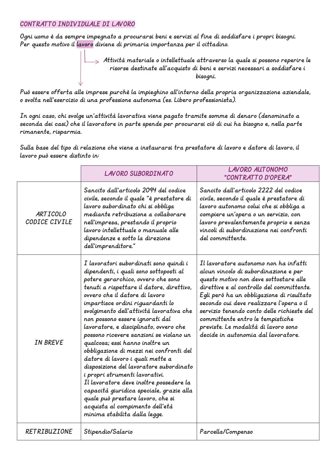 Il Diritto al Lavoro
Il diritto al lavoro è l'insieme delle norme giuridiche che
disciplinano il rapporto contrattuale che si instaura tra
i