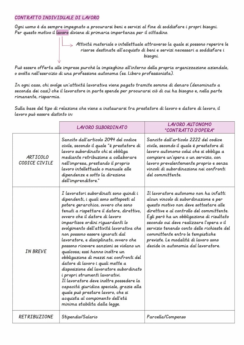 Il Diritto al Lavoro
Il diritto al lavoro è l'insieme delle norme giuridiche che
disciplinano il rapporto contrattuale che si instaura tra
i