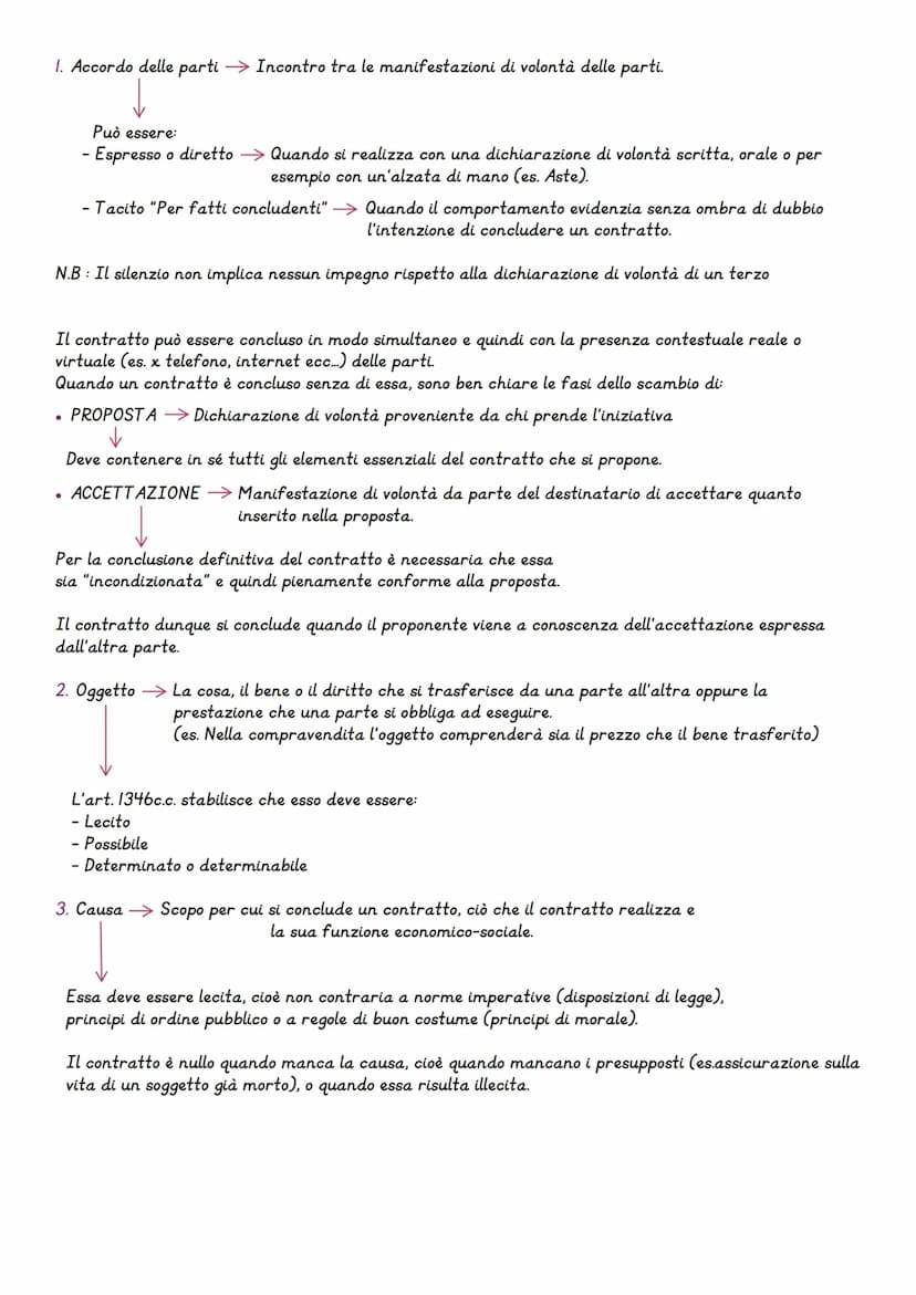 Il Diritto al Lavoro
Il diritto al lavoro è l'insieme delle norme giuridiche che
disciplinano il rapporto contrattuale che si instaura tra
i