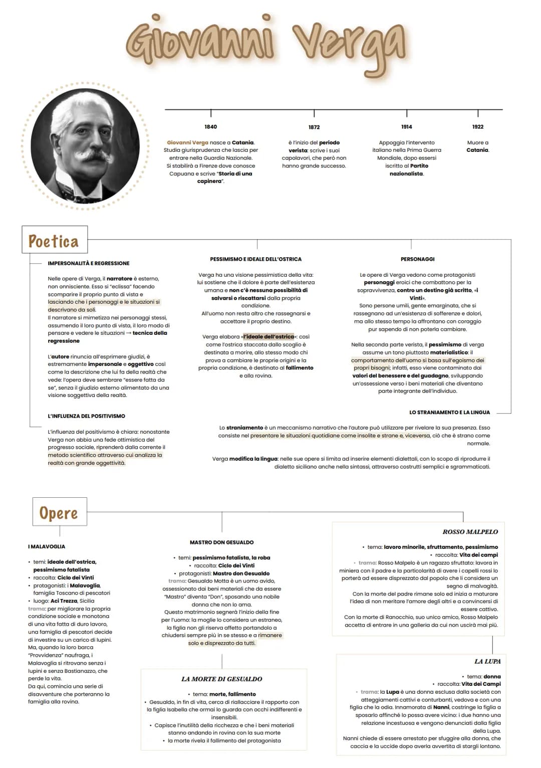 con la nascita della psicologia, si analizza il comportamento dell'uomo e
della società attraverso tre piricipi [idealizzati da Hippolyte Ad