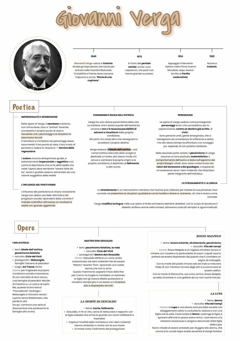 con la nascita della psicologia, si analizza il comportamento dell'uomo e
della società attraverso tre piricipi [idealizzati da Hippolyte Ad