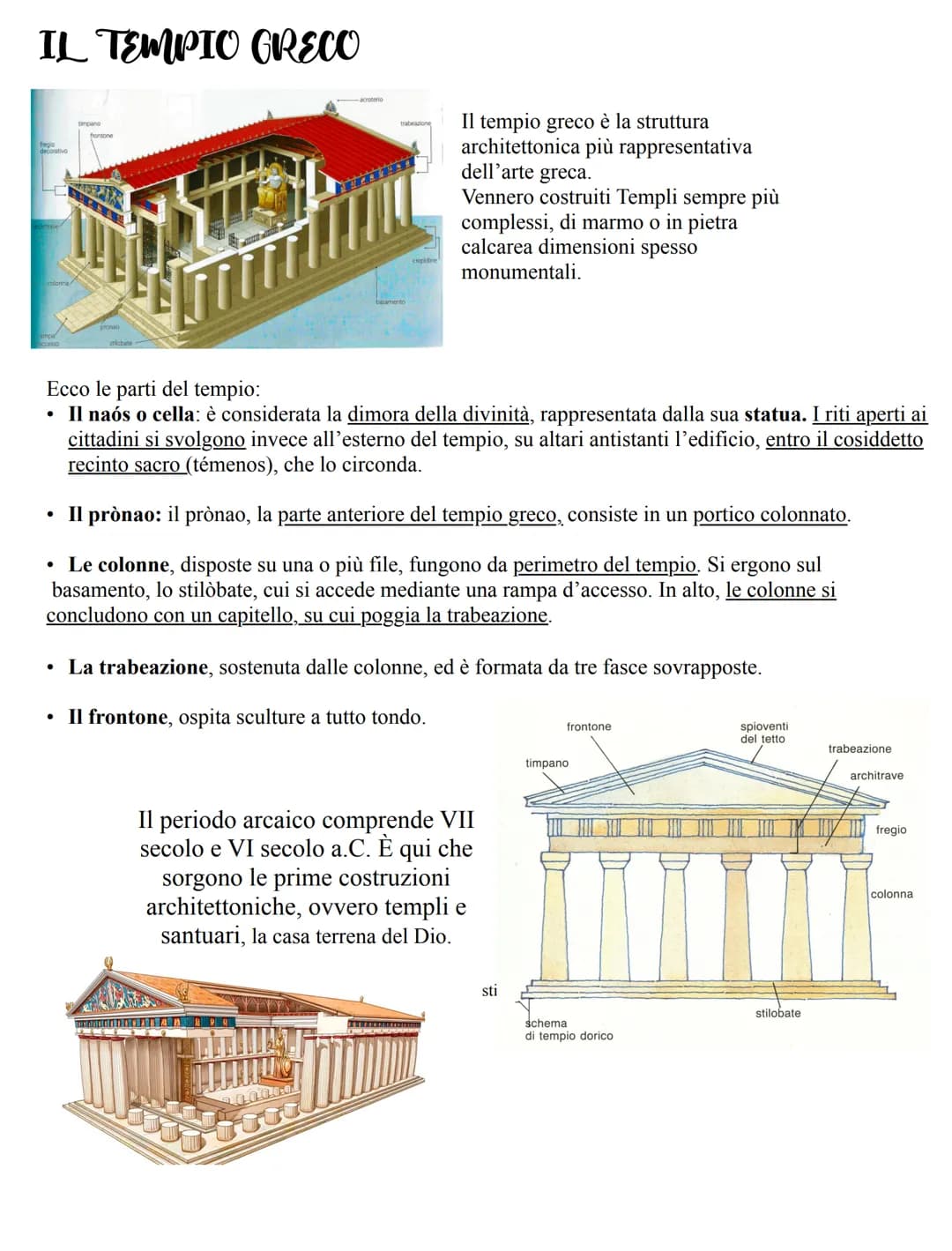 IL TEMPIO GRECO
fegio
timpano
state
trabeazione
cpidine
Il tempio greco è la struttura
architettonica più rappresentativa
dell'arte greca.
V