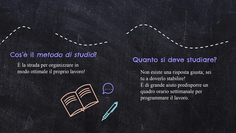 ☆
26
Lezioni di metodo
di studio
A.S. 2022/23
Prof.ssa Chiara Bassanelli
A
** Cos'è il metodo di studio?
È la strada per organizzare in
modo
