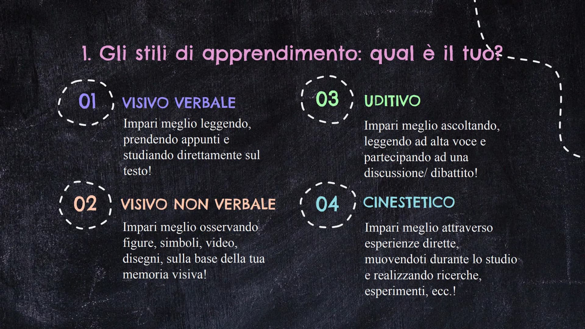 ☆
26
Lezioni di metodo
di studio
A.S. 2022/23
Prof.ssa Chiara Bassanelli
A
** Cos'è il metodo di studio?
È la strada per organizzare in
modo