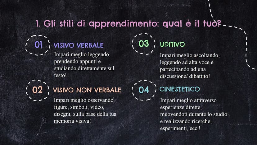 ☆
26
Lezioni di metodo
di studio
A.S. 2022/23
Prof.ssa Chiara Bassanelli
A
** Cos'è il metodo di studio?
È la strada per organizzare in
modo