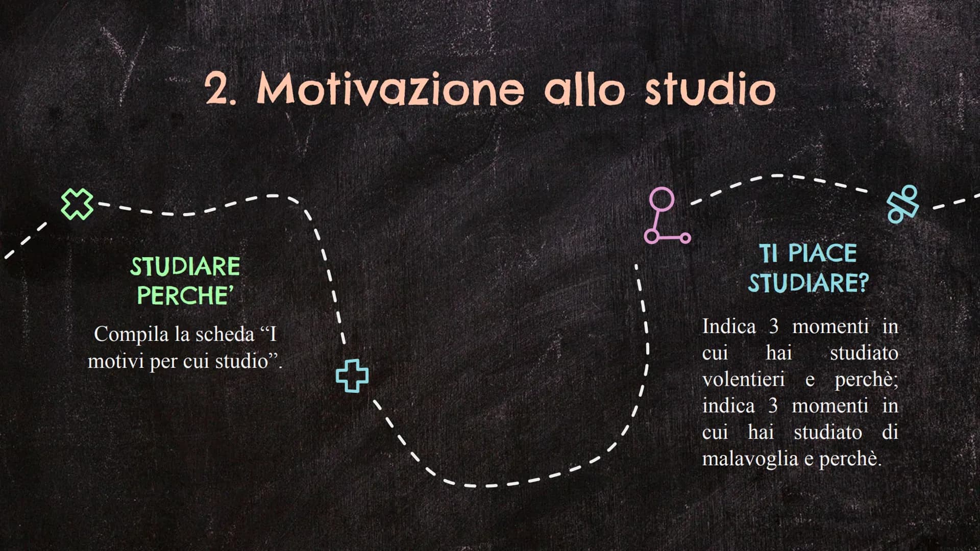 ☆
26
Lezioni di metodo
di studio
A.S. 2022/23
Prof.ssa Chiara Bassanelli
A
** Cos'è il metodo di studio?
È la strada per organizzare in
modo