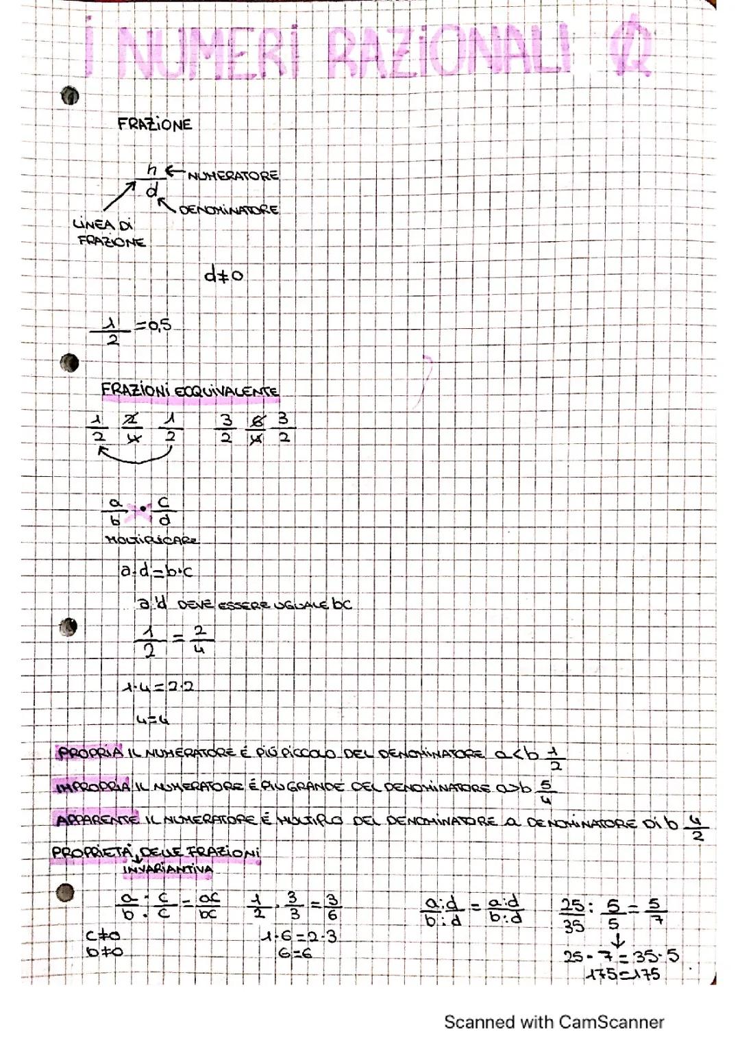 Tabella dei Numeri Razionali: Impara i Razionali e Irrazionali!