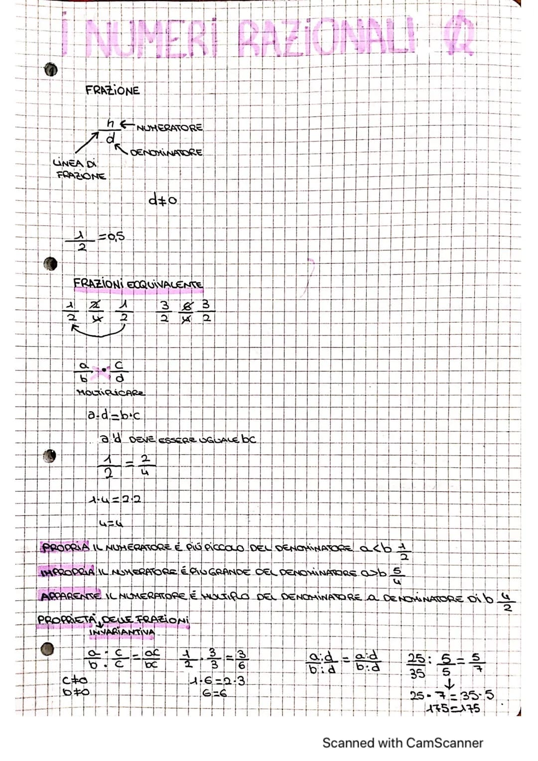 FRAZIONE
u
2
LINEA DI
FRAZIONE
F/0²
R
hENUMERATORE
DENOMINATORE
d
FRAZIONI EOQUIVALENTE
X
a
-0,5
с
d
MOLTIPLICARE
प्र
2
cto
6+0
T
a_d_b.c
ad