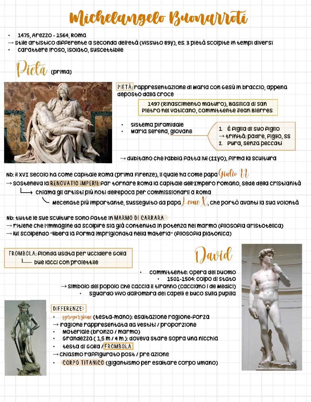 Michelangelo Buonarroti