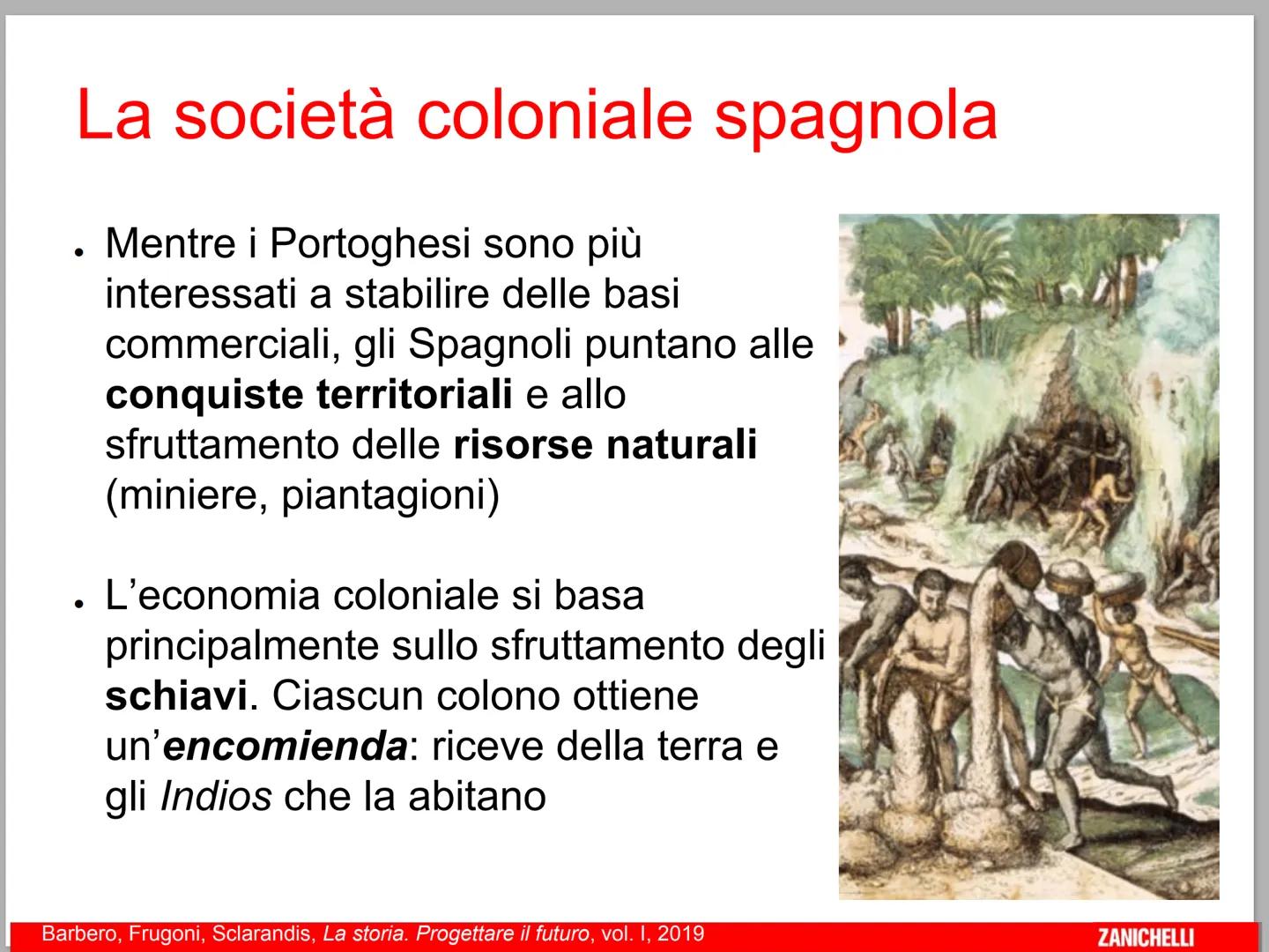 Unità 4. Un mondo più grande

Cap. 12
Il Nuovo Mondo

Barbero, Frugoni, Sclarandis, La storia. Progettare il futuro, vol. I, 2019
ZANICHELLI
