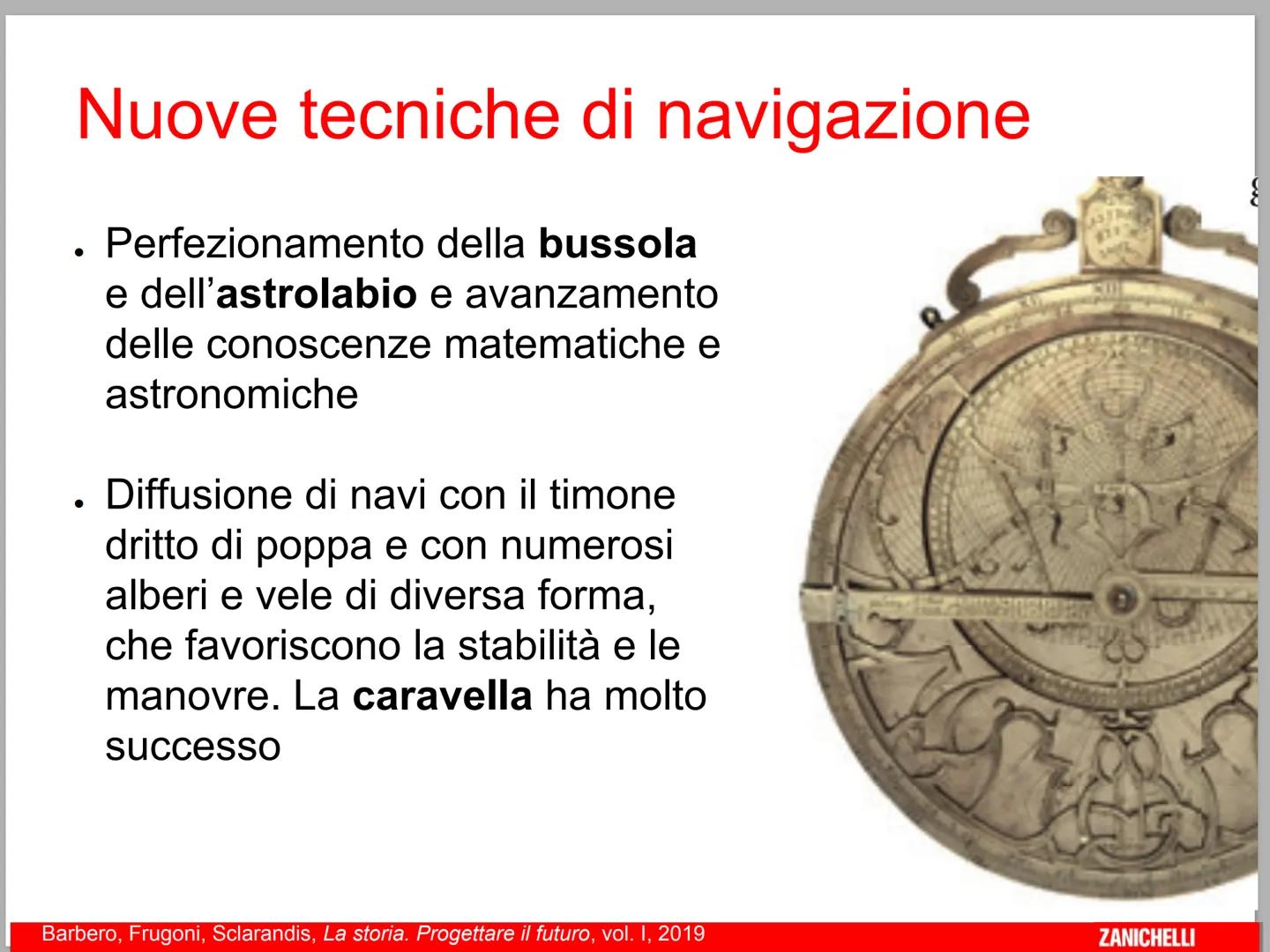Unità 4. Un mondo più grande

Cap. 12
Il Nuovo Mondo

Barbero, Frugoni, Sclarandis, La storia. Progettare il futuro, vol. I, 2019
ZANICHELLI