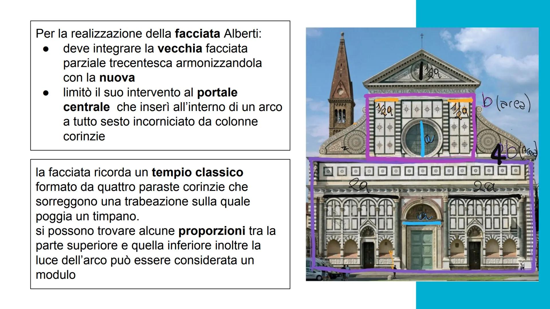 Leon Battista Alberti: tempio
malatestiano, santa Maria
Novella e Palazzo Rucellai # II Rinascimento

Con il termine Rinascimento si vuole i